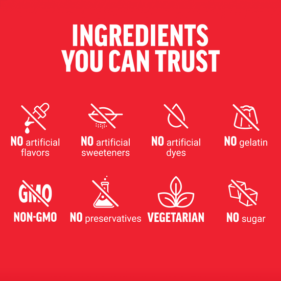 Formula Overview and Premium Quality of Force Factor Acetyl-L-Carnitine Supplement