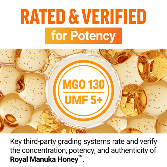 MGO 130 UMF 5+ graphic showing potency and grading of Manuka Honey.