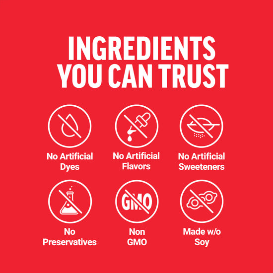 Formula Overview and Premium Quality of Force Factor Citrulline Malate Supplement