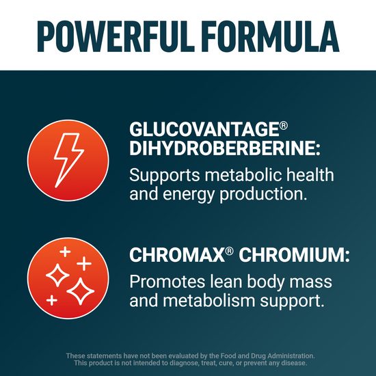 Icons and descriptions for GlucoVantage and Chromax ingredients supporting energy, metabolism, and lean body mass.