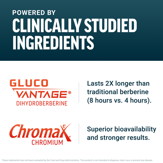 GlucoVantage and Chromax ingredient callouts showing improved duration and bioavailability.