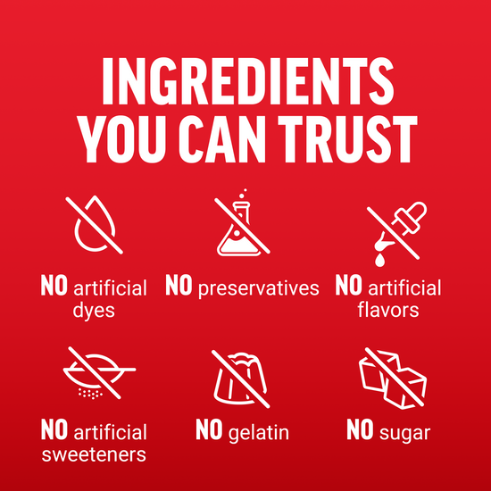 Ingredients You Can Trust infographic with no artificial dyes, preservatives, flavors, sweeteners, gelatin, or sugar