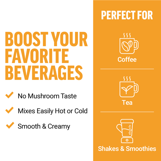 Benefits of Force Factor Modern Mushrooms Supplement