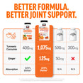 Comparison chart showing Force Factor Better Turmeric products with higher turmeric and ginger content and 329% better absorption than competitors.