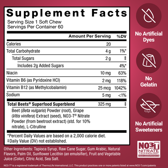 Supplement label for Total Beets Soft Chews with detailed nutritional information and ingredient list on a white background.