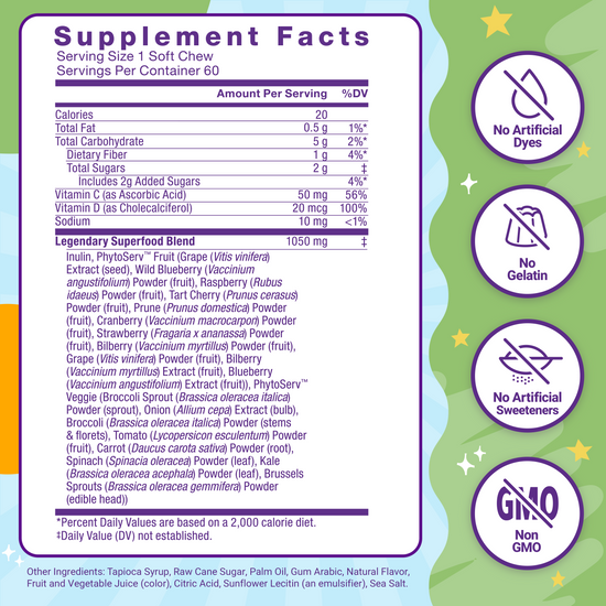 Superfood Super Chews