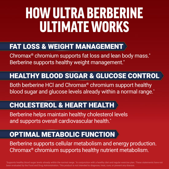 Ultra Berberine Ultimate Capsules
