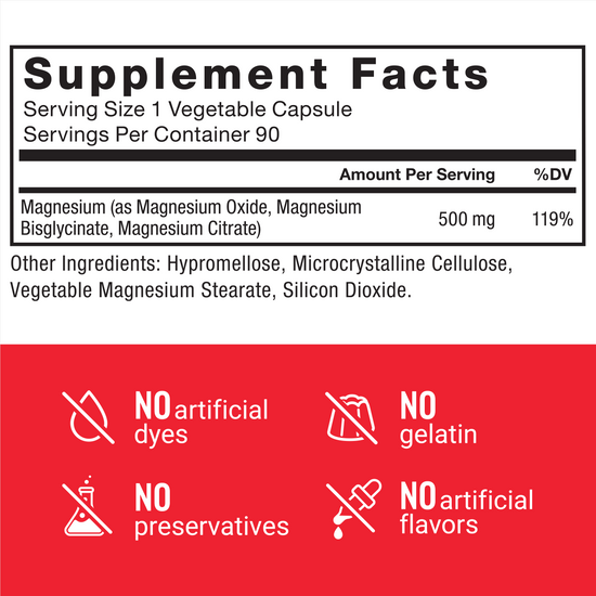 Supplement facts for a magnesium supplement, listing ingredients and highlighting no artificial additives or gelatin.