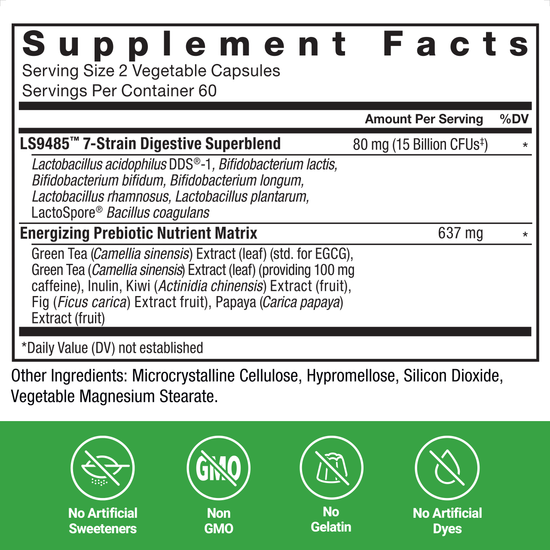 Supplement Facts Panel and Nutrition Information of Force Factor ProbioSlim Extra Strength Supplement