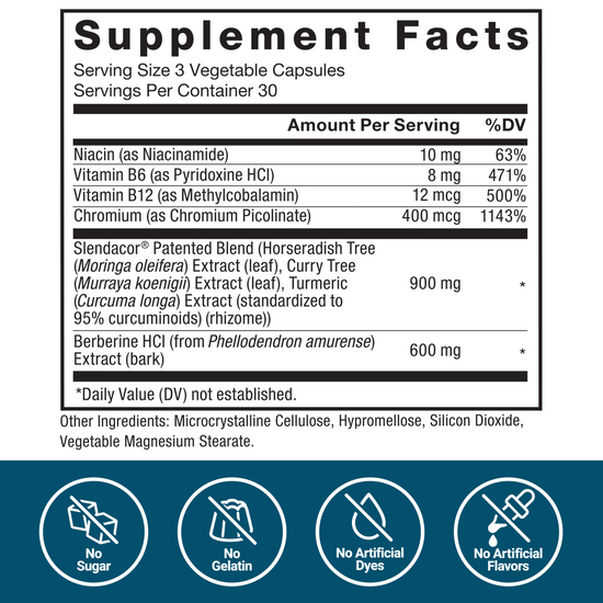 Supplement Facts Panel and Nutrition Information of Force Factor GlucoSlim Supplement