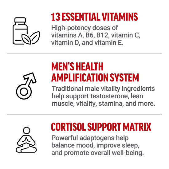 High-potency vitamins, male vitality ingredients, and adaptogens to support testosterone, stamina, mood, and overall well-being.