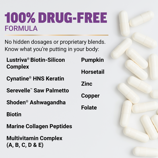 White capsules with full ingredient list for 100% drug-free Hair Growth Accelerator Pro formula
