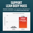 Bar graph comparing lean muscle gain from Chromax versus regular chromium.