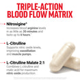 Triple-action blood flow matrix graphic listing Nitrosigine, L-citrulline, and L-citrulline malate capsules