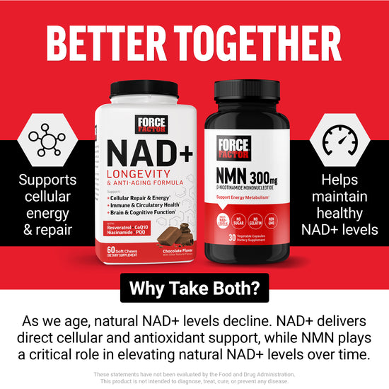 Better Together graphic showing Force Factor NAD+ soft chews and NMN 300mg capsules for complementary support.