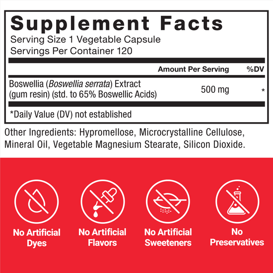 Supplement facts panel for Force Factor Boswellia Extract with 500mg Boswellia serrata standardized to 65% boswellic acids