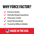 Why Choose Force Factor Anabolic Muscle Builder Supplement