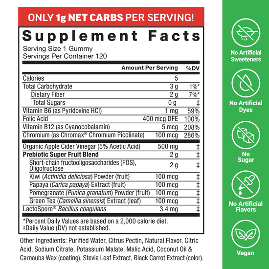 Supplement facts panel for ProbioSlim Keto ACV Gummies, detailing ingredients, nutrition facts, and product benefits.