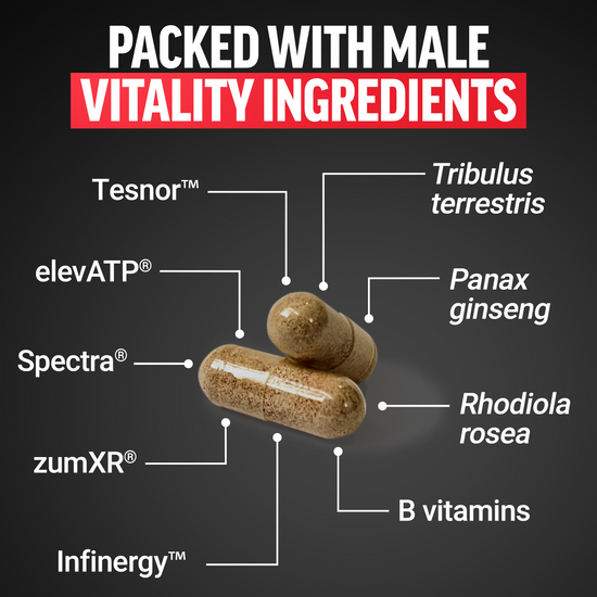 Capsule diagram labeling key male vitality ingredients like Tesnor, elevATP, Tribulus, and ginseng.