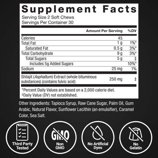 Supplement facts panel for Shilajit soft chews with ingredients and nutrition info