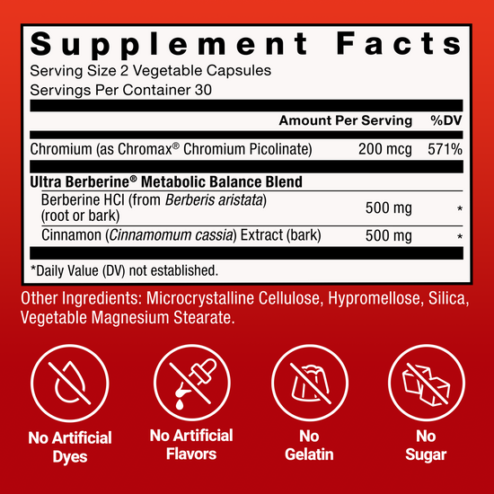 Supplement facts panel for Ultra Berberine with no sugar or preservatives