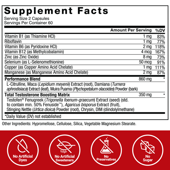 Supplement facts for Test X180 Alpha featuring performance blend and testosterone-boosting ingredients like fenugreek and L-citrulline.