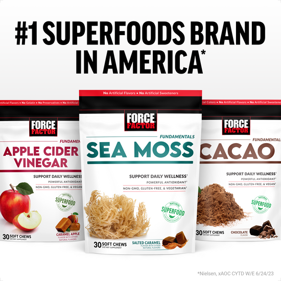 Force Factor - America’s Best-Selling Supplement Brand