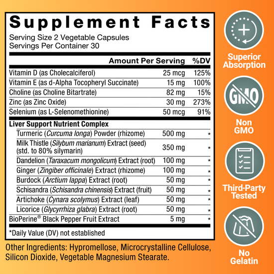 Supplement facts panel for liver support capsules with milk thistle, turmeric, dandelion, non-GMO and third-party tested