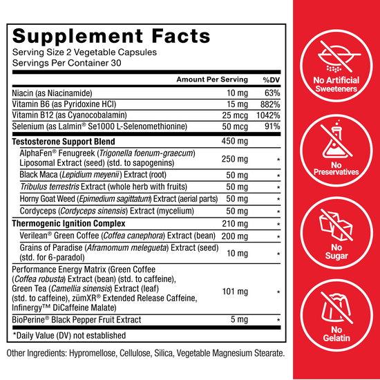 Supplement facts for testosterone support supplement, including ingredients and nutritional information. No artificial sweeteners.