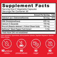 Supplement facts label showing ingredients including DIM, broccoli extract, and BioPerine with no sugar or gelatin.