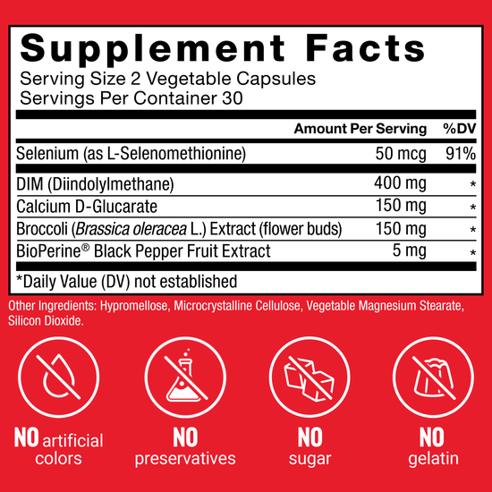 Supplement facts label showing ingredients including DIM, broccoli extract, and BioPerine with no sugar or gelatin.