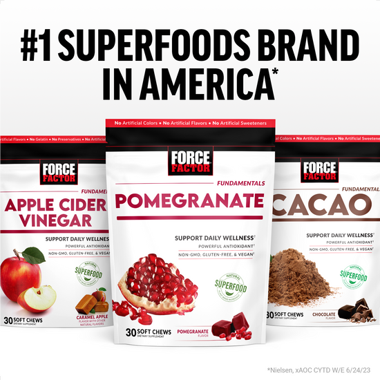Force Factor - America’s Best-Selling Supplement Brand
