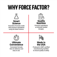 Why Choose Smarter Greens Supplement - Force Factor - Unleash Your Potential