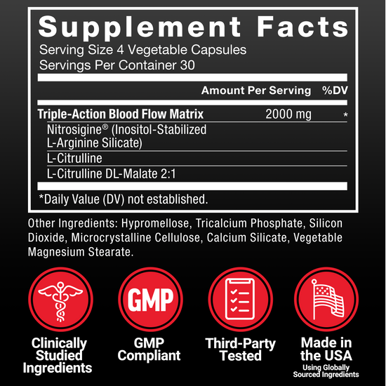 Supplement facts label for a triple-action blood flow matrix containing Nitrosigine®, L-Citrulline, and Citrulline DL-Malate; GMP and USA-made.