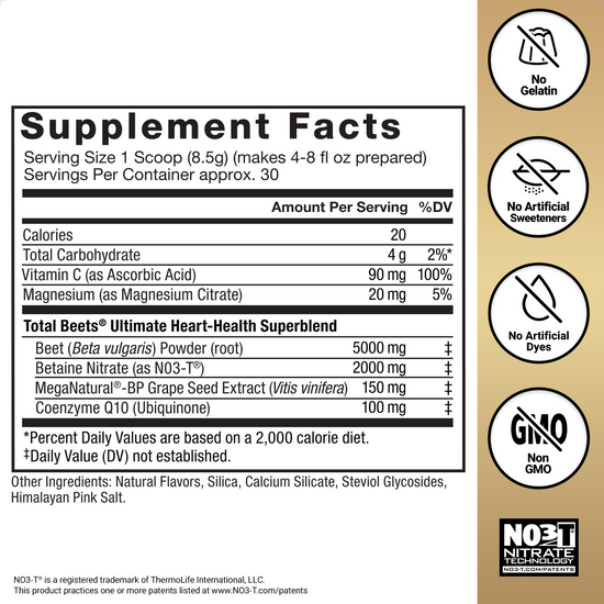 Supplement label for Total Beets Ultimate with detailed nutritional information and ingredient list on a white background.