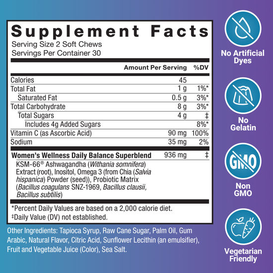 Supplement facts panel for Vaginal Health + Hormone Balance soft chews