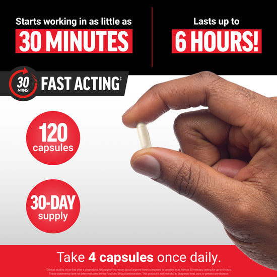 Hand holding a single capsule with callouts for fast-acting results in 30 minutes and effects lasting up to 6 hours