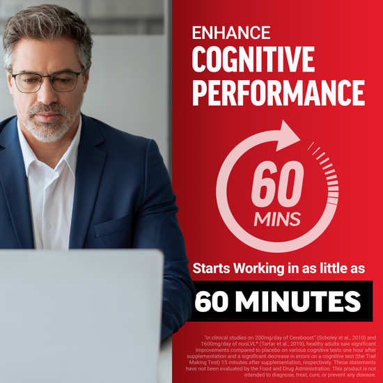 Man at laptop with text showing supplement enhances cognitive performance and starts working in as little as 60 minutes