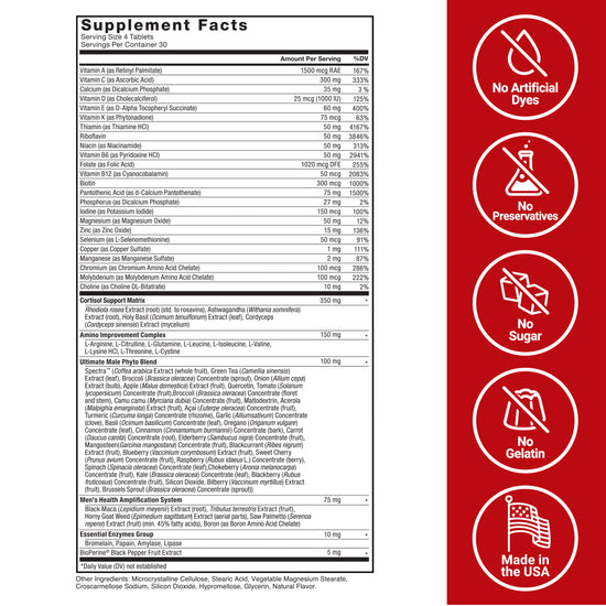 Supplement facts for multivitamin plus testosterone support showing full ingredient list and benefits.