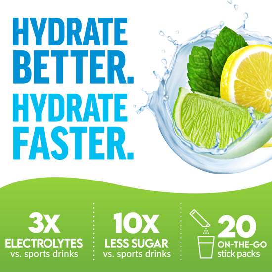 Hydration advertisement featuring lemon and lime slices, emphasizing electrolytes and low sugar in on-the-go stick packs.