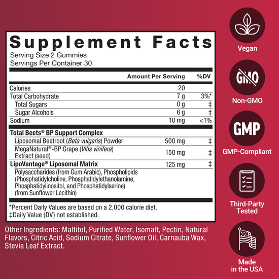 Supplement facts label showing Total Beets® ingredients including 500mg beetroot and 150mg grapeseed extract.