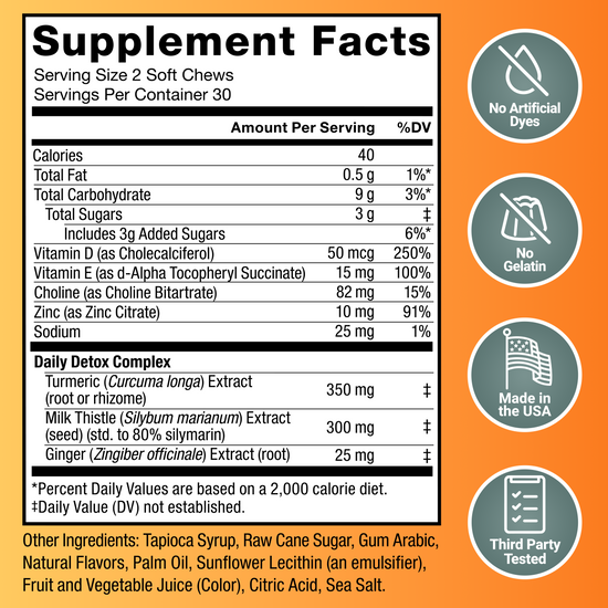 Supplement facts panel showing ingredients, daily values, and daily detox complex in Force Factor soft chews.