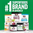Variety of Force Factor supplements displayed, emphasizing "#1 Superfoods Brand in America."
