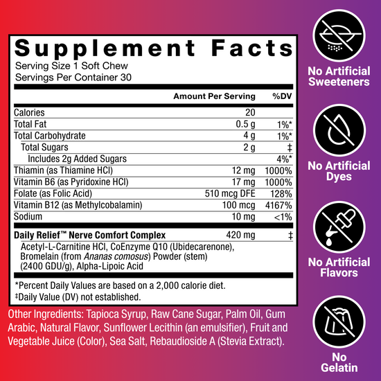 Supplement Facts panel for Daily Relief Nerve with icons for no artificial additives or gelatin.