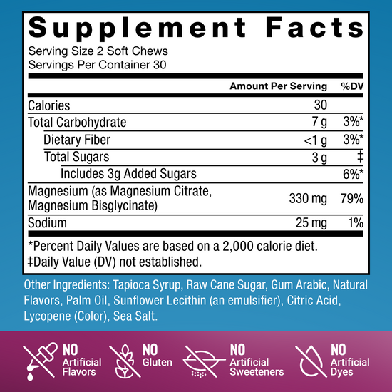 Supplement facts panel for Force Factor Ultimate Magnesium showing 330mg magnesium, 20 calories, and clean label icons.