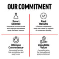 Force Factor - America’s Best-Selling Supplement Brand