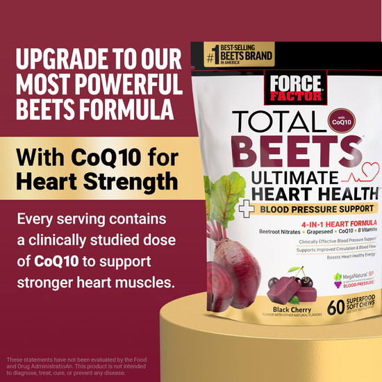 Force Factor Total Beets® pouch with text promoting CoQ10 for heart strength and 4-in-1 heart support.