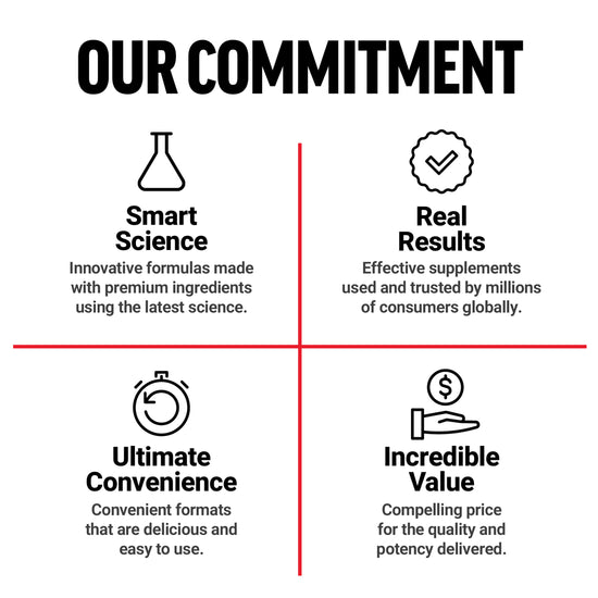 Digestive Enzyme Complex