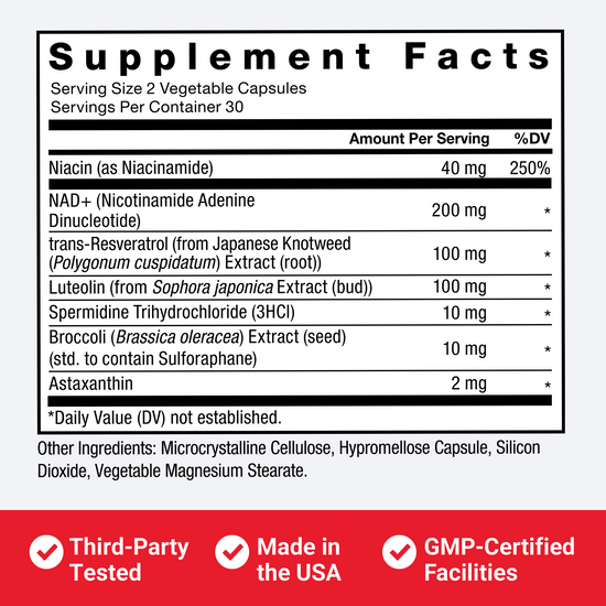 Supplement facts for NAD+ Longevity showing high-potency ingredients supporting energy, cellular health, and DNA repair.