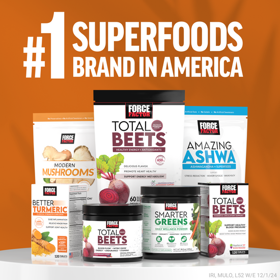 Lineup of Force Factor superfood products with large text stating #1 Superfoods Brand in America.